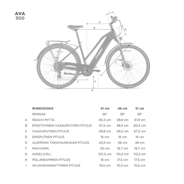 FitNord Ava 300 Sähköpyörä 2024, valkoinen (720 Wh tehoakku) 13