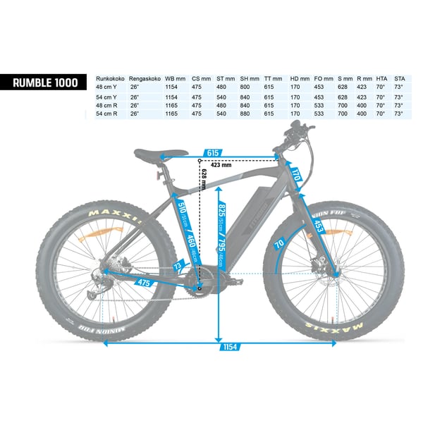 FitNord Rumble 1000 Sähköfatbike (1008 Wh tehoakku)
